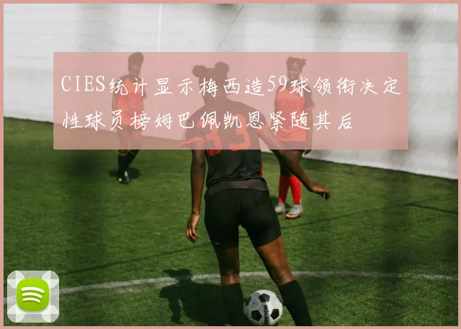 CIES统计显示梅西造59球领衔决定性球员榜姆巴佩凯恩紧随其后